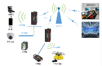 新产品、新突破！——上海兆越工业5G CPE赋能智慧矿山建设