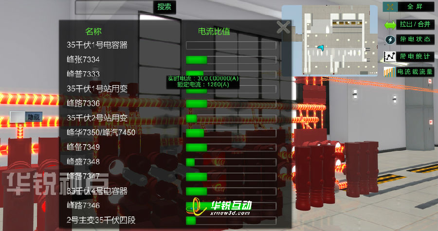 <b class='flag-5'>变电站</b><b class='flag-5'>数字</b><b class='flag-5'>孪生</b><b class='flag-5'>系统</b>打破数据壁垒，实现全息监控和<b class='flag-5'>智能</b>决策