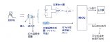 傳感器的原理及應(yīng)用