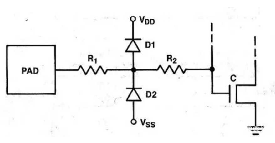 PCB电路设计中如何防止静电放电？