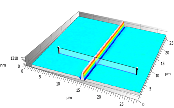 3D视觉