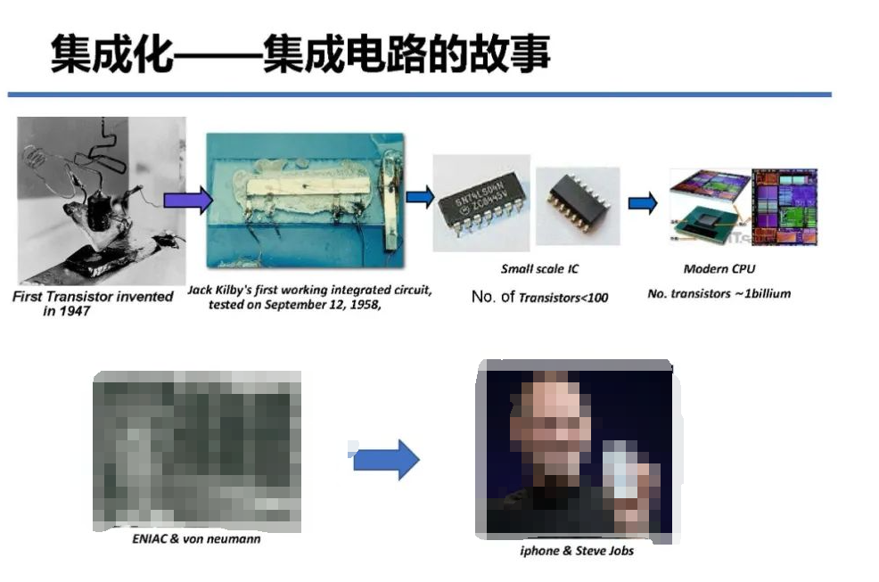 氮化镓