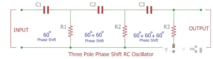 使用运算放大器的RC相移振荡器设计5