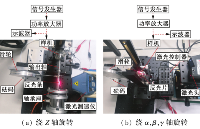 功率放大器ATA-2042在压电动作器设计中机械输出实验中的应用