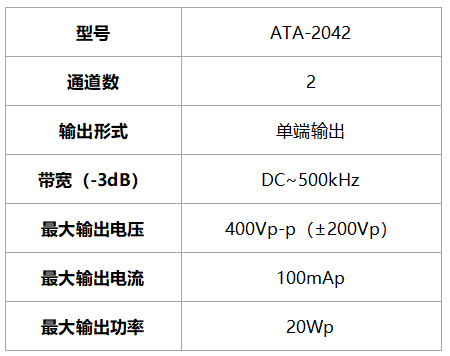 压电驱动电源