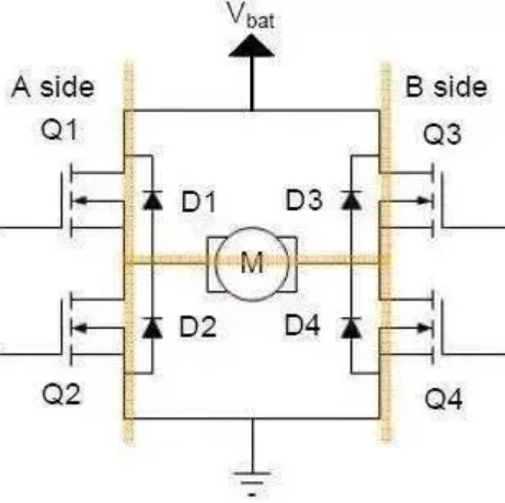 介绍几款H桥电机驱动芯片直流有刷电机驱动芯片高电流控制精度