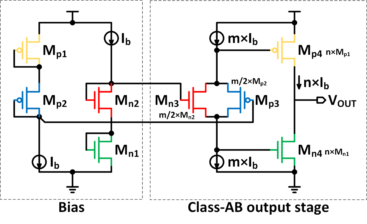 Class-<b>AB</b><b>输出</b><b>级</b>电路浅析