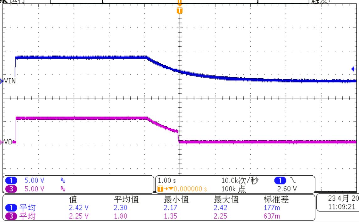 保护IC