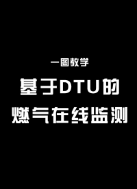 極速教程：基于DTU的燃氣在線監(jiān)測系統(tǒng)配置方法#智慧城市 #智慧供暖 #物聯(lián)網(wǎng)? #燃氣監(jiān)測 #DTU 