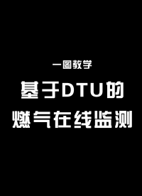 极速教程：基于DTU的燃气在线监测系统配置方法#智慧城市 #智慧供暖 #物联网  #燃气监测 #DTU 