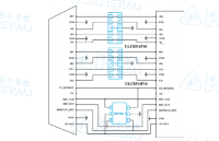 优恩半导体HDMI- 静电放电及插拔脉冲电压防护 I