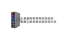 工業路由器IO遠程控制使用說明（智聯物聯）