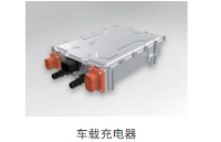 国芯思辰 |碳化硅MOSFET B1M160120HC用于车载充电的汽车功率模块