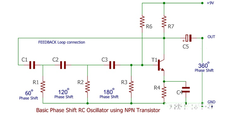 使用运算放大器的RC相移振荡器设计8