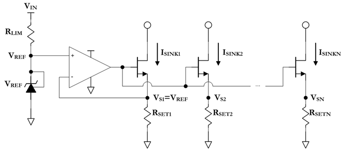 MOSFET