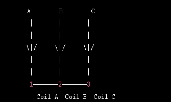 <b class='flag-5'>三角形接法</b>和<b class='flag-5'>星形</b><b class='flag-5'>接法</b>的区别 三相电机<b class='flag-5'>三角形接法</b>怎么测好坏