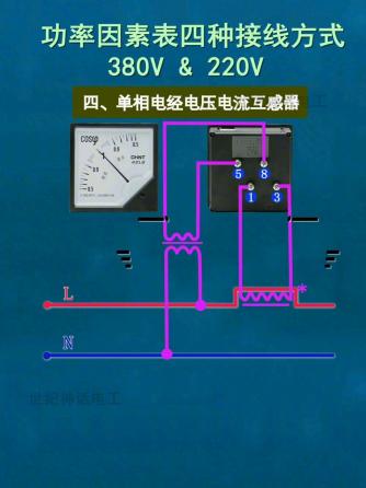 功率因数