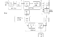 国芯思辰 |高耐压开关电源CN1611用于LED路灯，待机功耗仅75mW