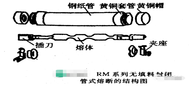 熔断器