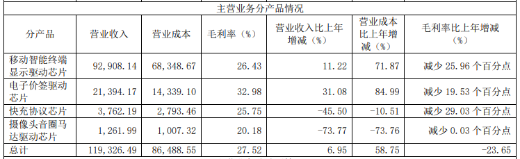 poYBAGQ31AWAIC6jAADHKheDSV4170.png