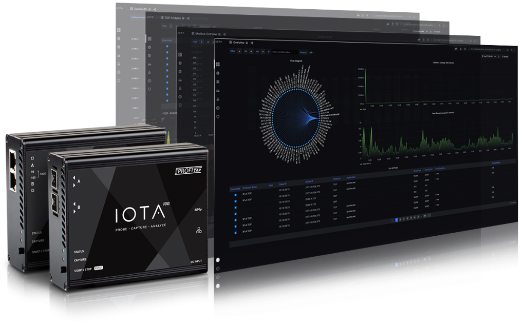 Iota