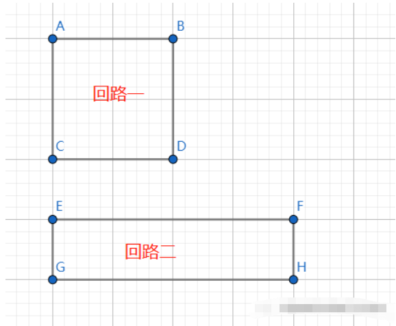 信号源