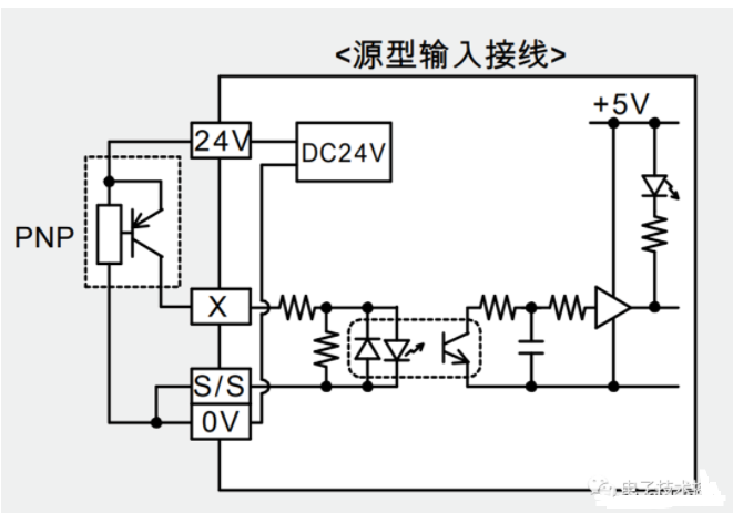 接线