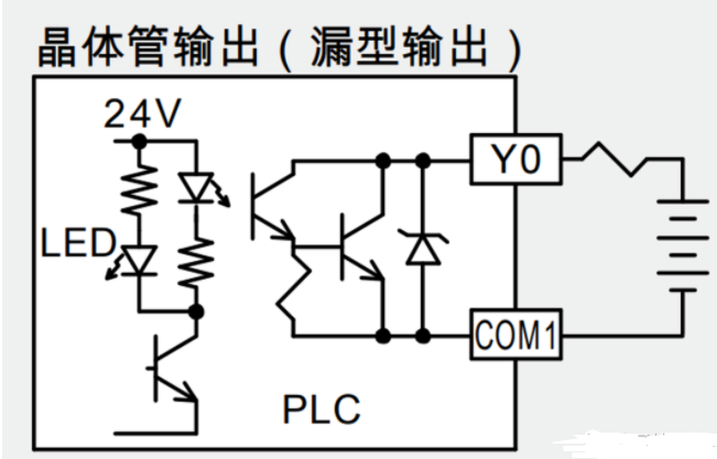 接线