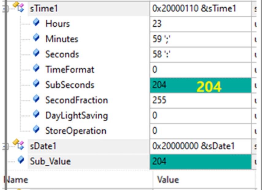 STM32