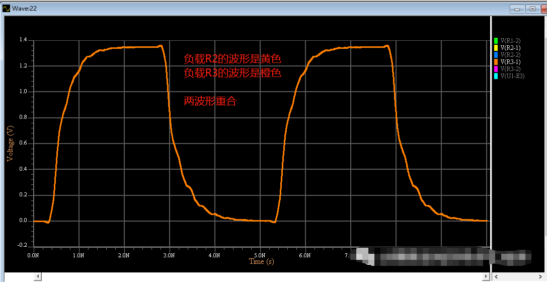 DDR3