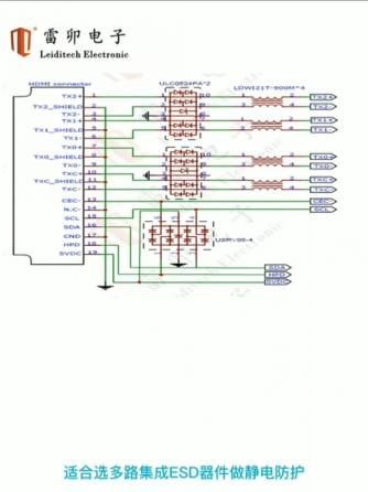 HDMI2.0