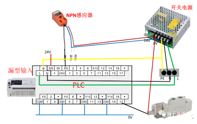 plc接线图 plc编程软件