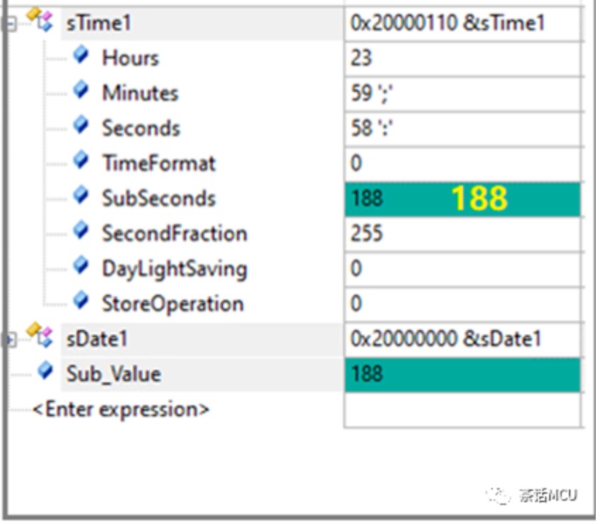 STM32