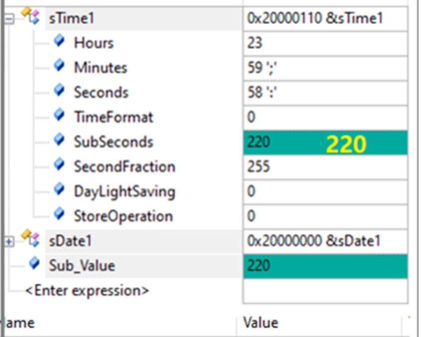 STM32