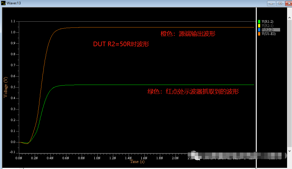 信號完整性之反射(三)