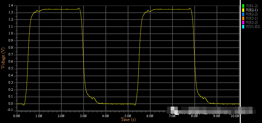 DDR3