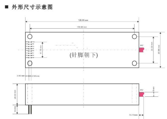 电源