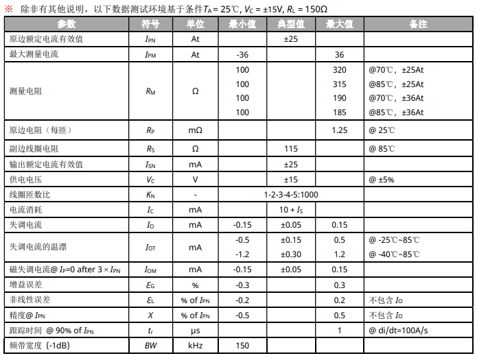 电流传感器