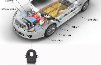 汽车BMS<b class='flag-5'>电流传感器</b>在<b class='flag-5'>电池</b>管理系统中的应用