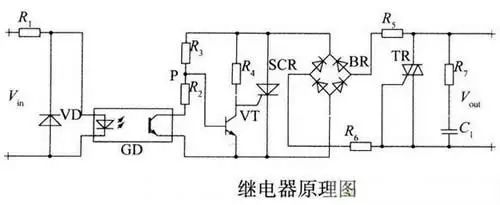 继电器的工作原理及特性