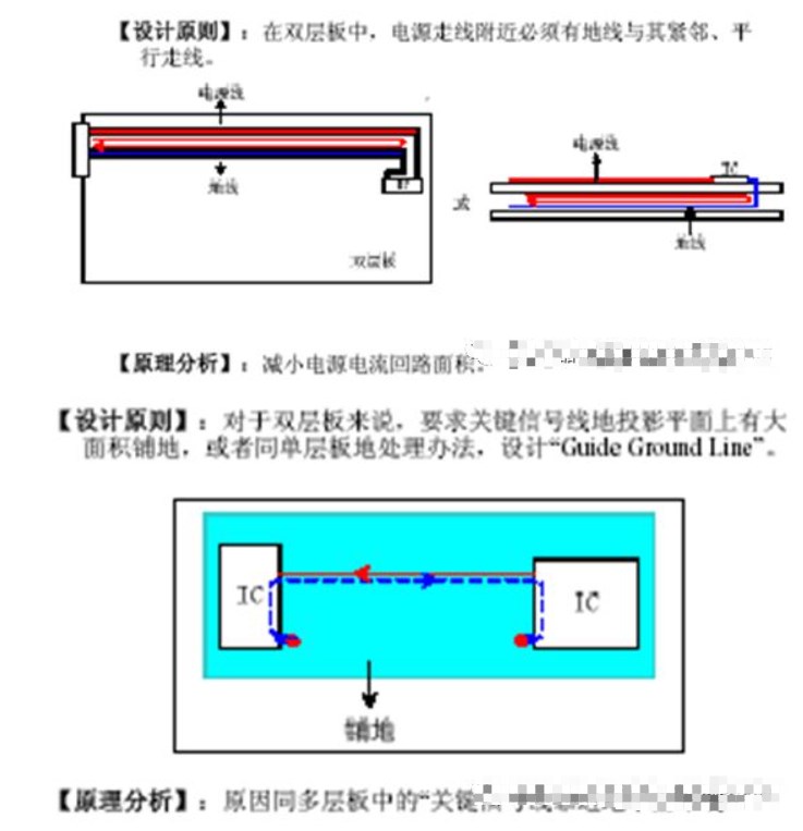 EMC理论上的差模电流与共模电流&PCB布局布线思路