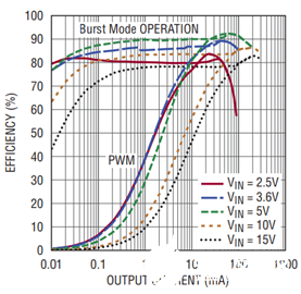 figure4.png?h=270&hash=A9FB4019E0D16AF2D91AAB5E77188BF8C3FCC15A&la=en&imgver=1