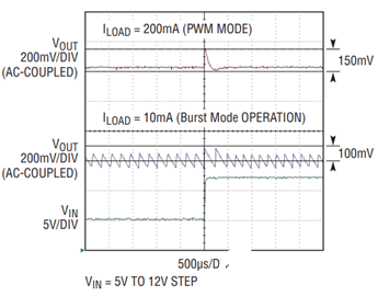 figure5.png?h=270&hash=19DE931D32107D39FCE835F726B58770CF4CE1D6&la=en&imgver=1