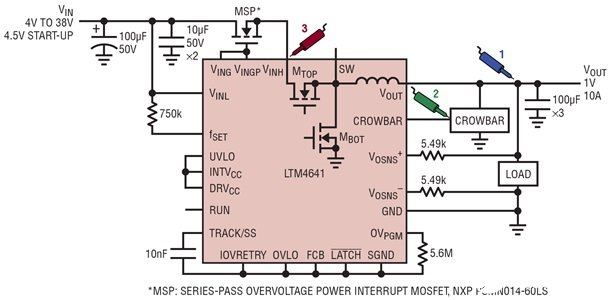 figure-1.jpg?la=en&h=300&imgver=1