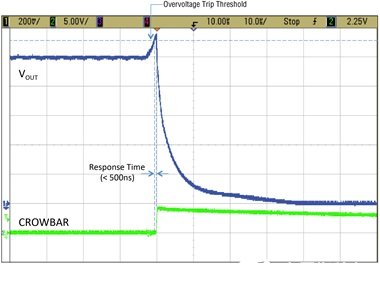 figure-2.jpg?la=en&h=300&imgver=1