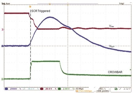 figure-4a.jpg?la=en&h=300&imgver=1