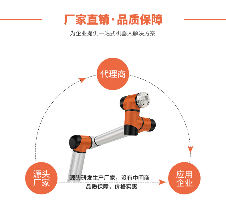 泰科智能协作机器人机械手臂小型桌面式机器人模组机器人-深圳市泰科