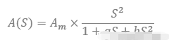 数字信号