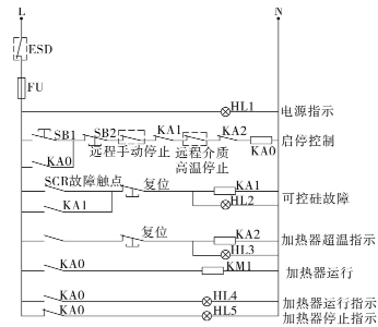 国芯思辰