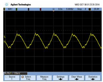 MOSFET